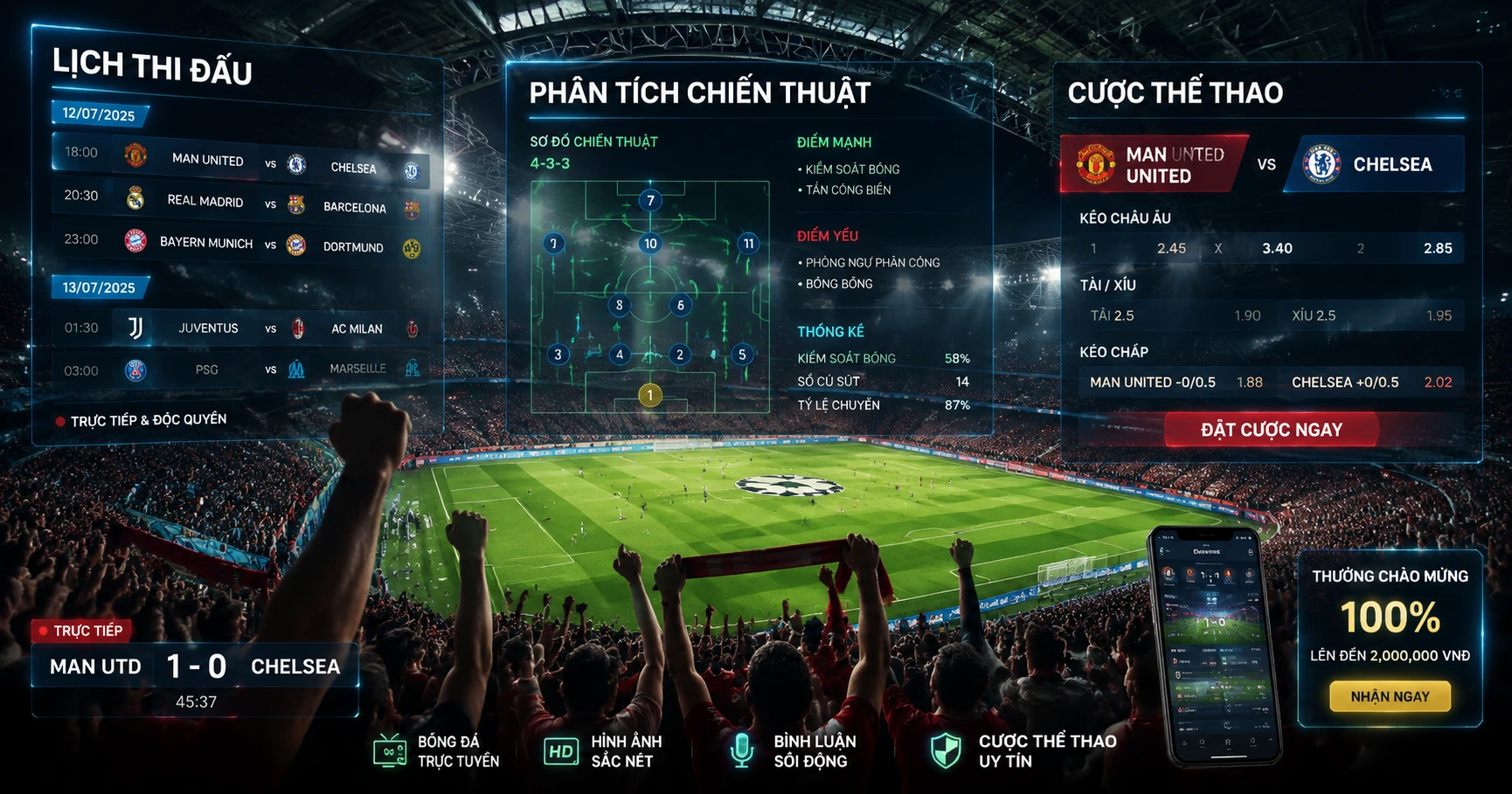 Tổng quan về xo88 info và các nền tảng liên quan - image 2